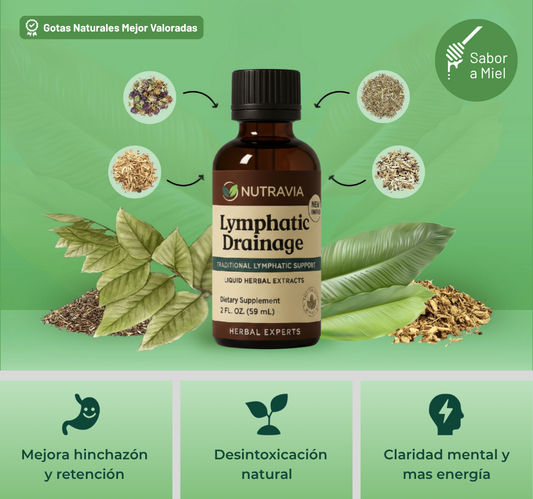 Gotas Nutravia - Drena la hinchazón de forma natural