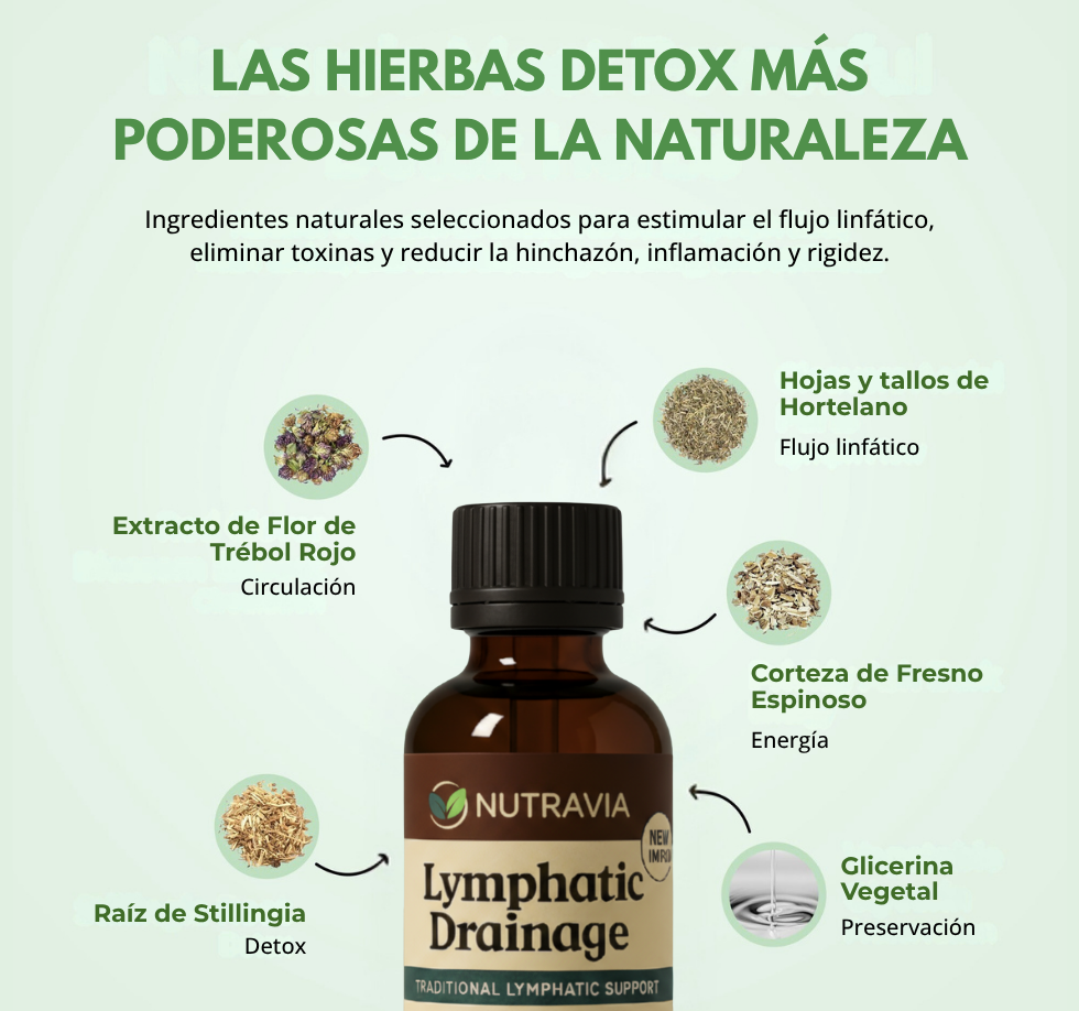 Gotas Nutravia | Drena la hinchazón de forma natural