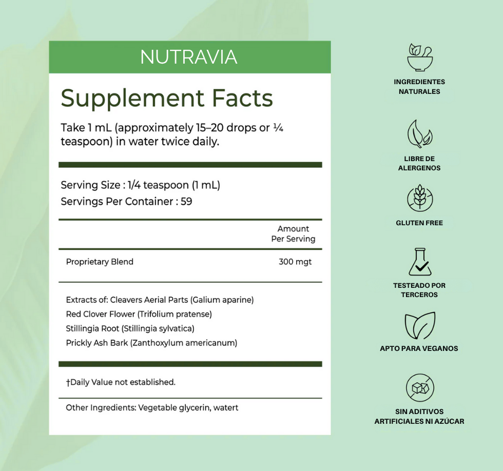 Gotas Nutravia | Drena la hinchazón de forma natural